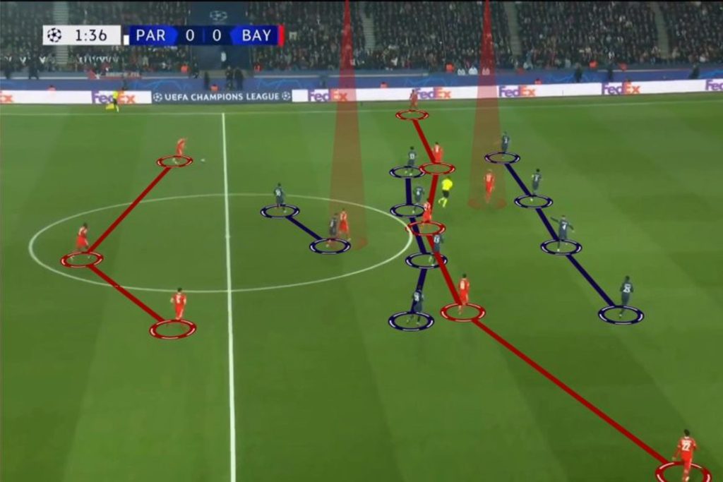 Bayern Munich tối qua hoàn toàn bị khóa chặt trung lộ